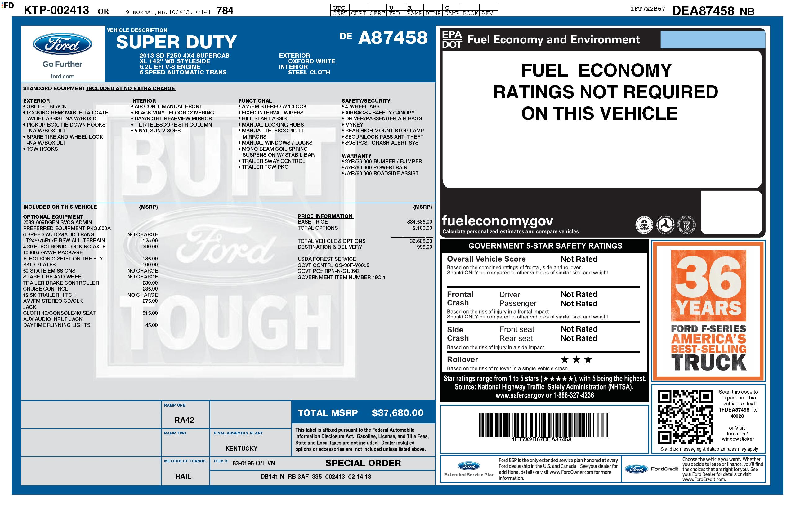 Monroney Label