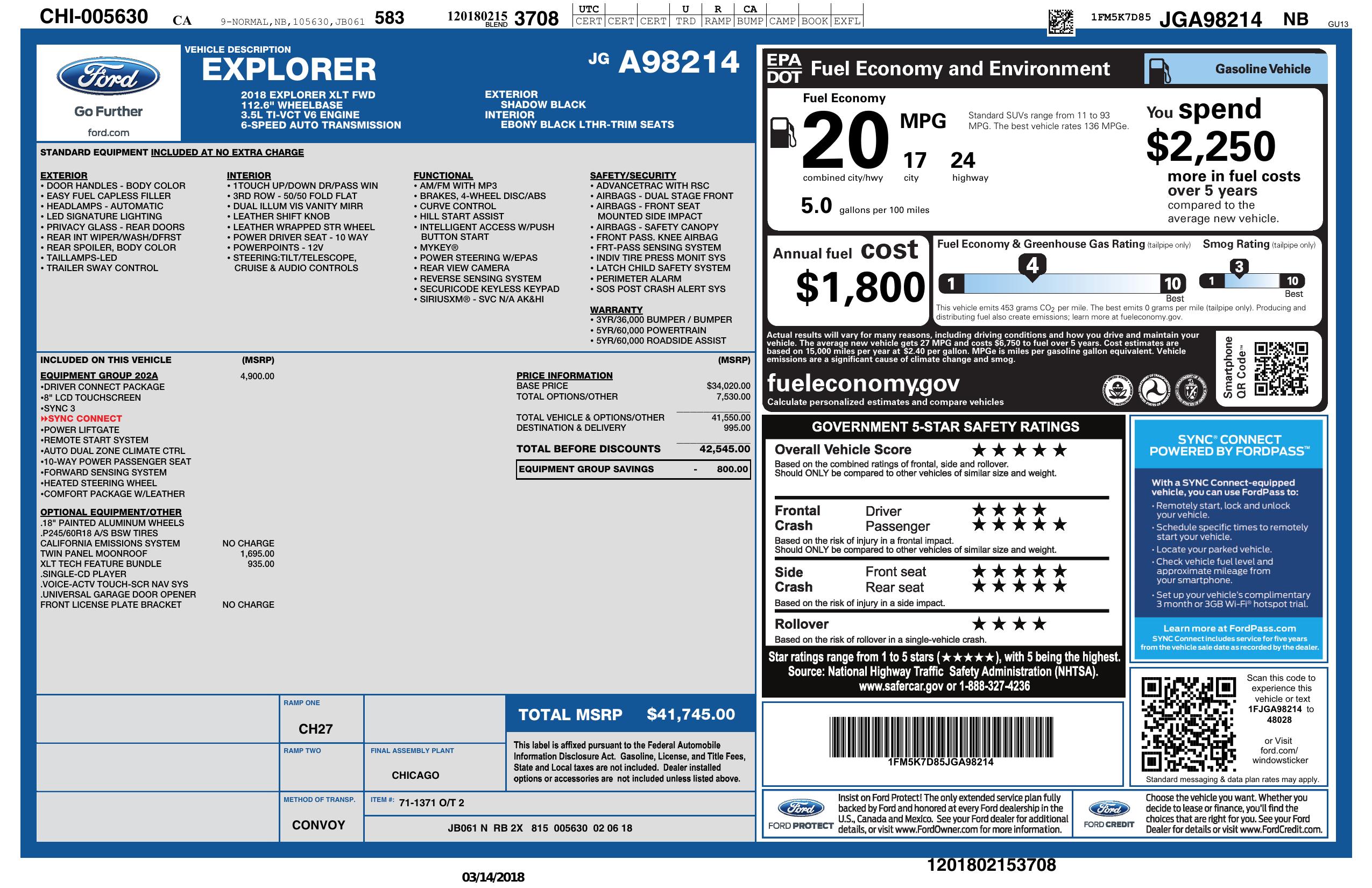Monroney Label