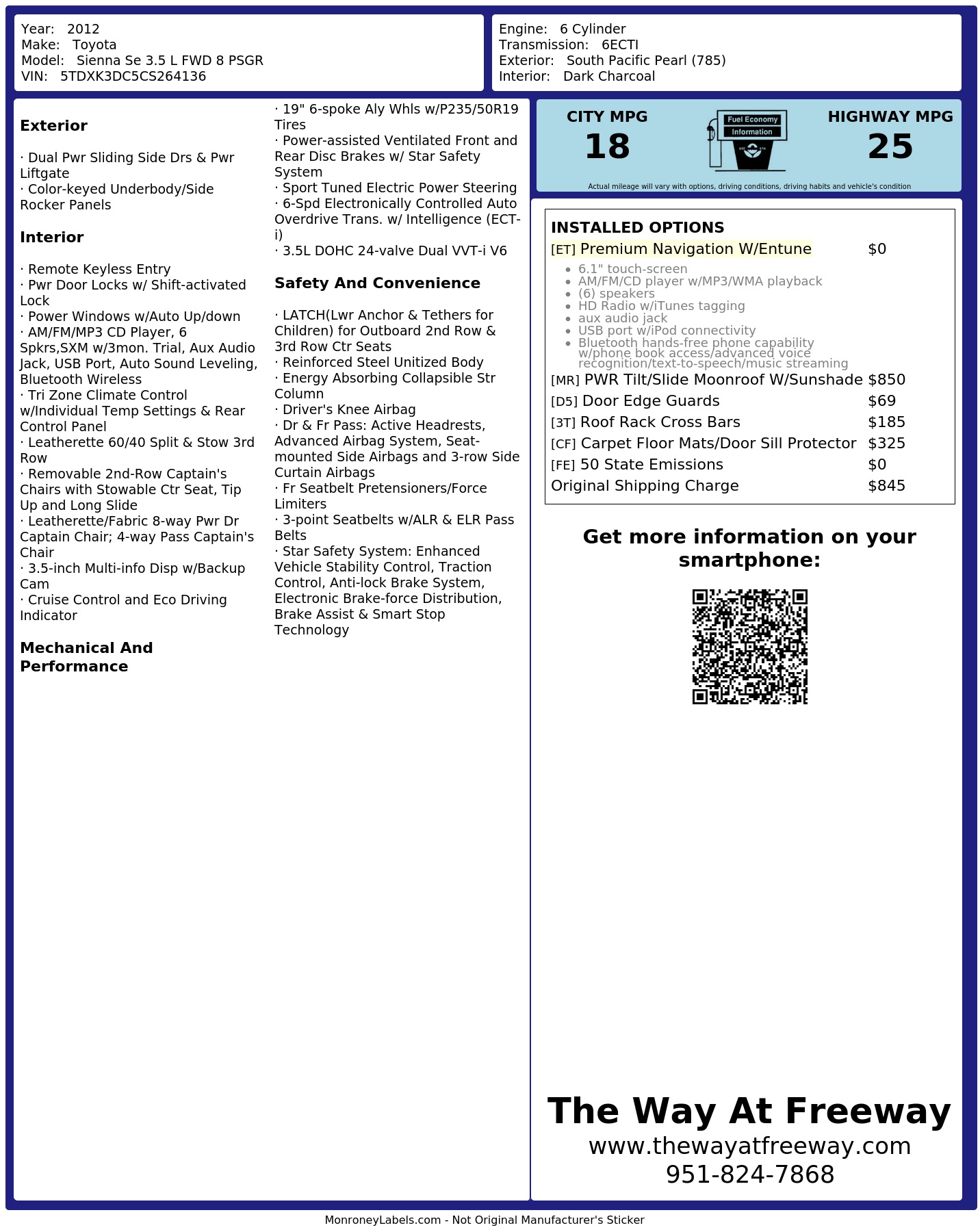 Monroney Label