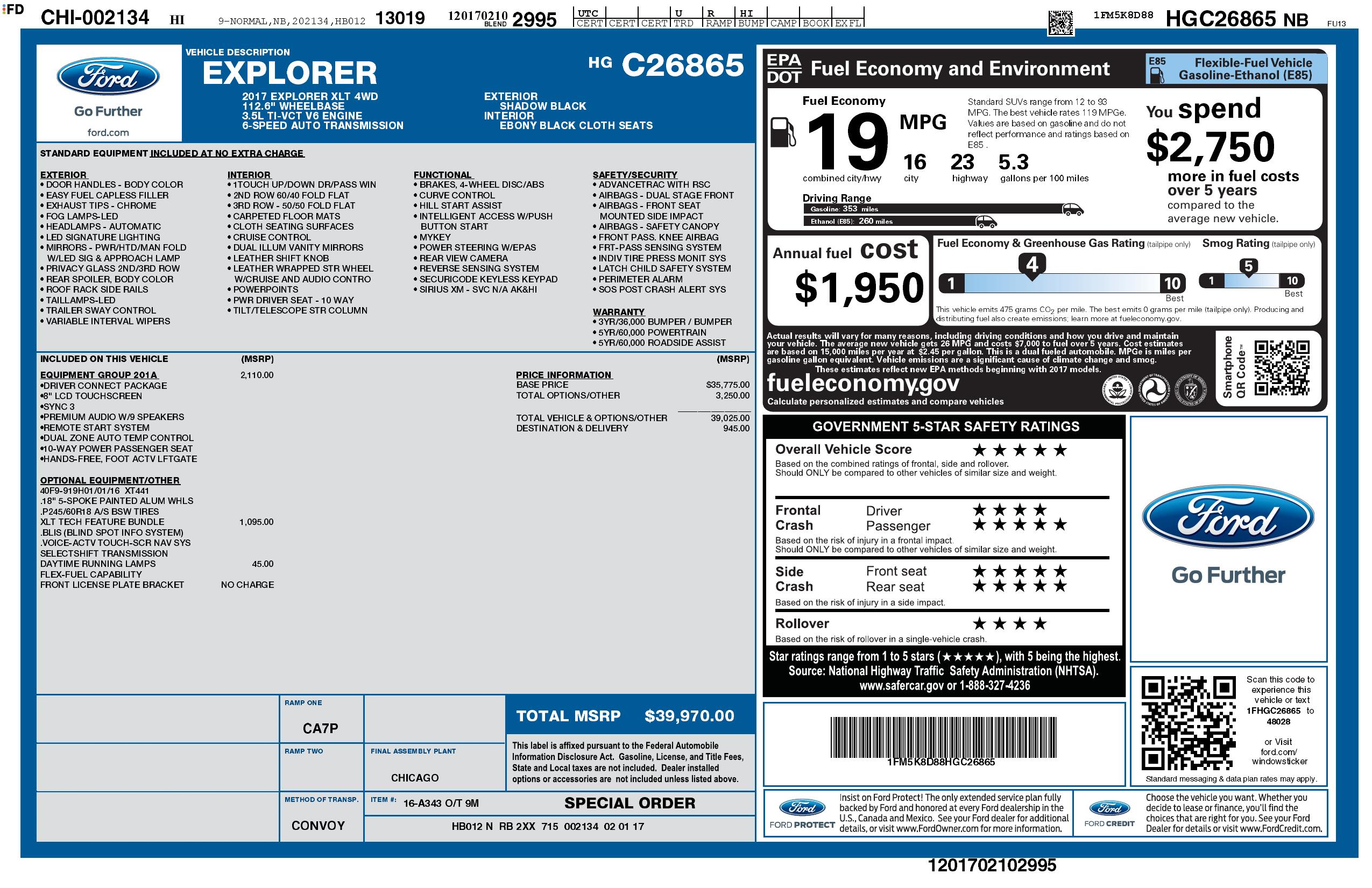 Monroney Label
