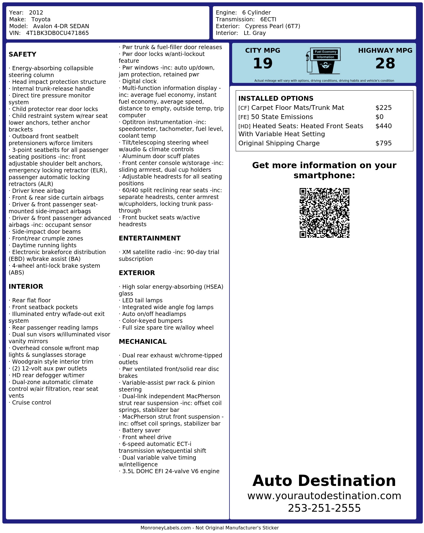 Monroney Label