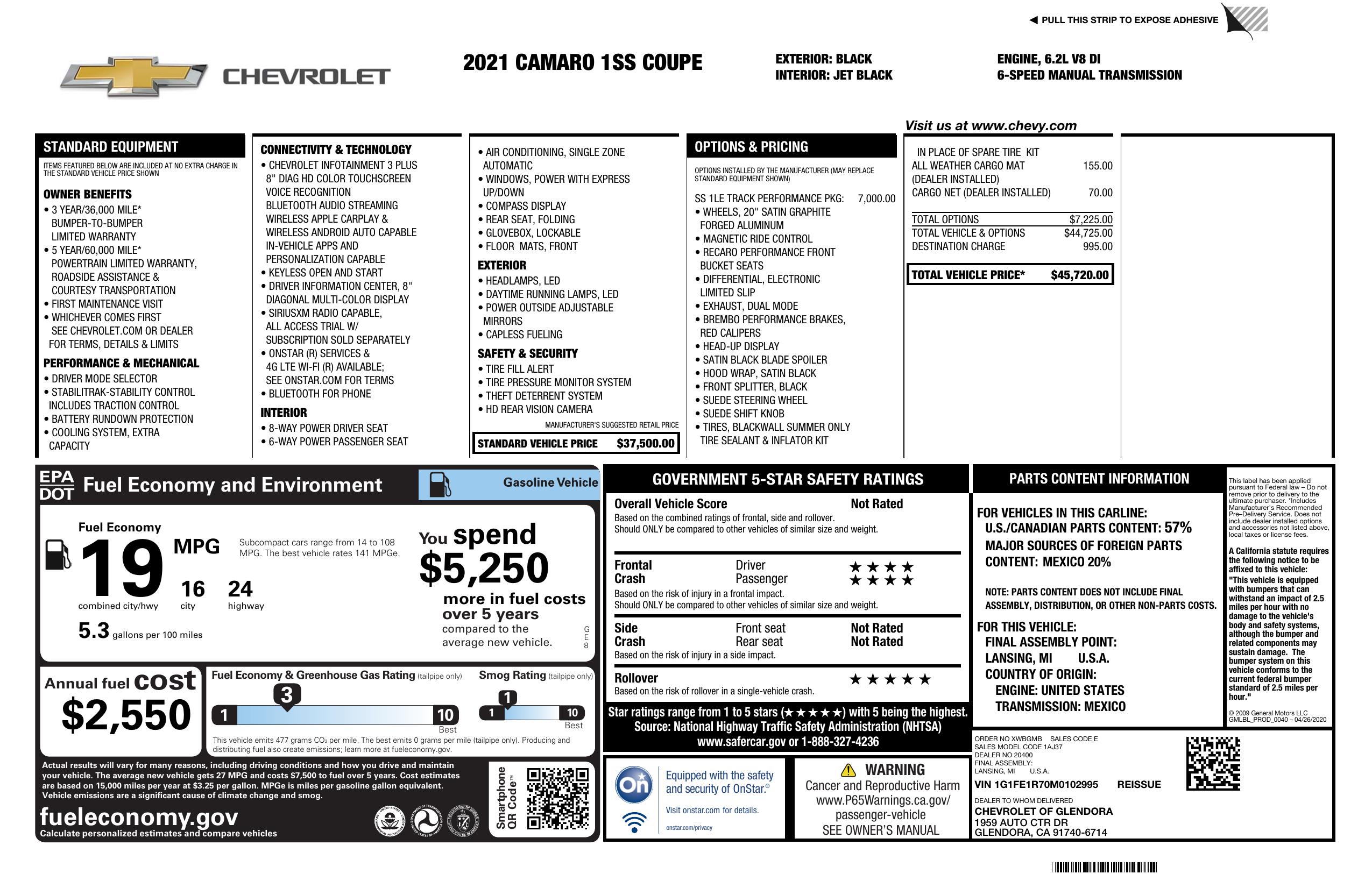 Monroney Label