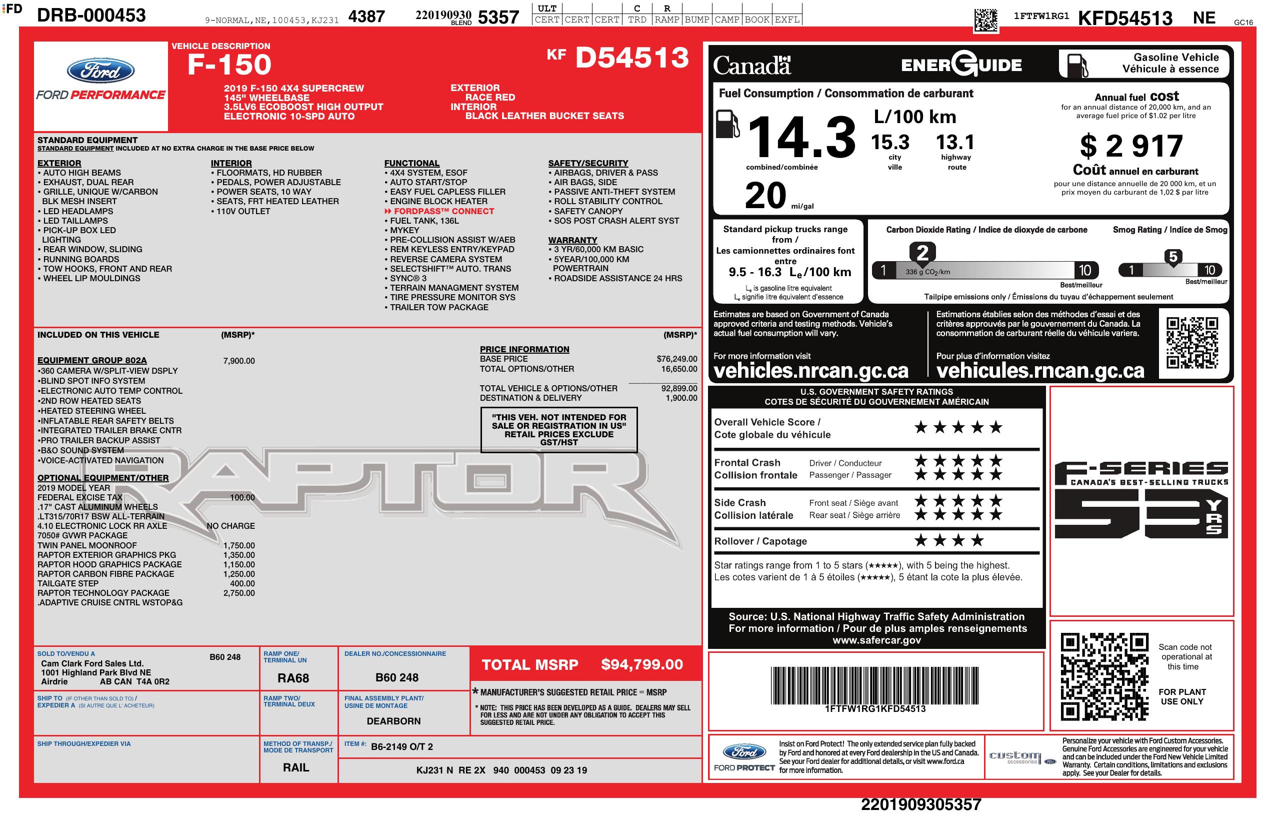 Monroney Label