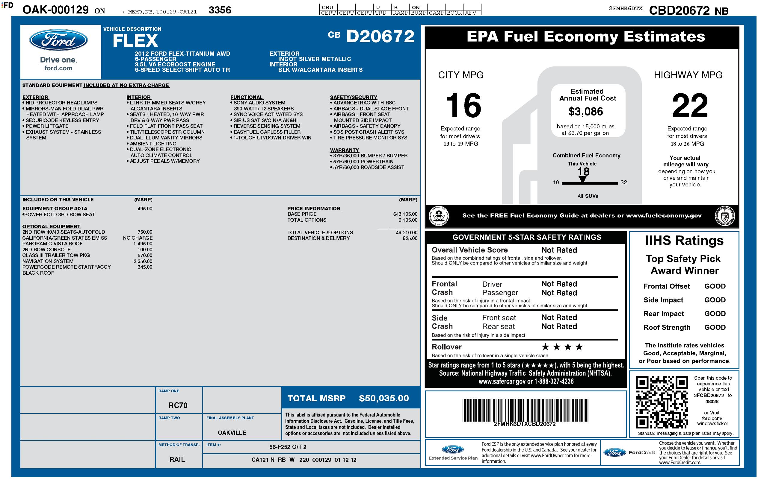 Monroney Label