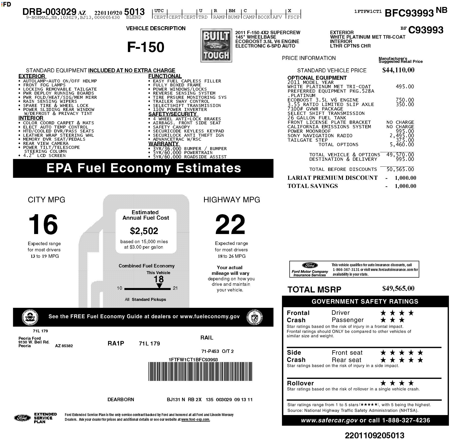 Monroney Label