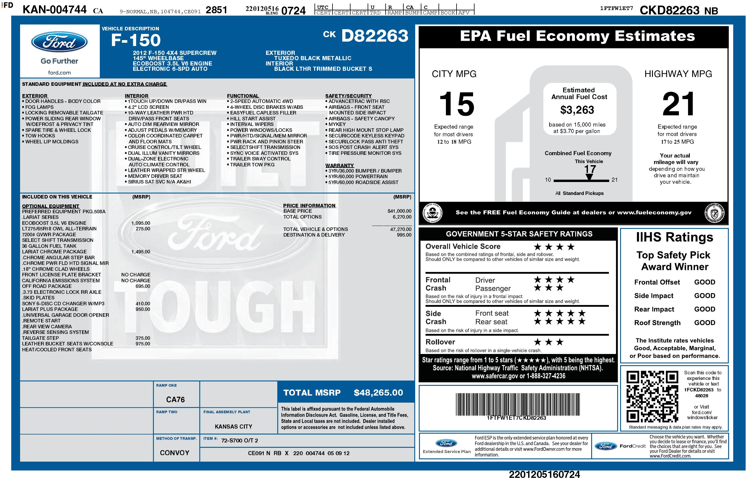 Monroney Label