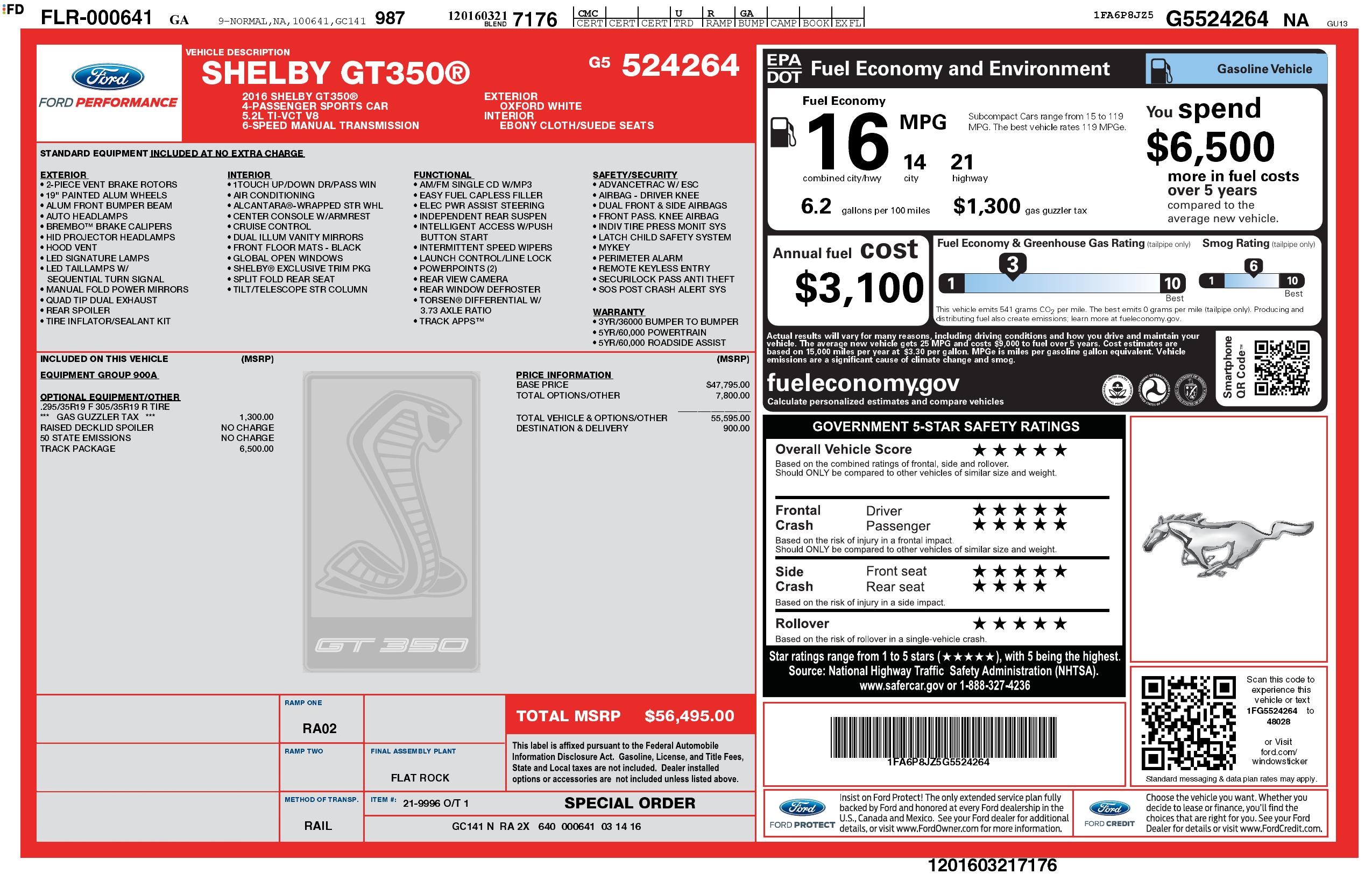 Monroney Label