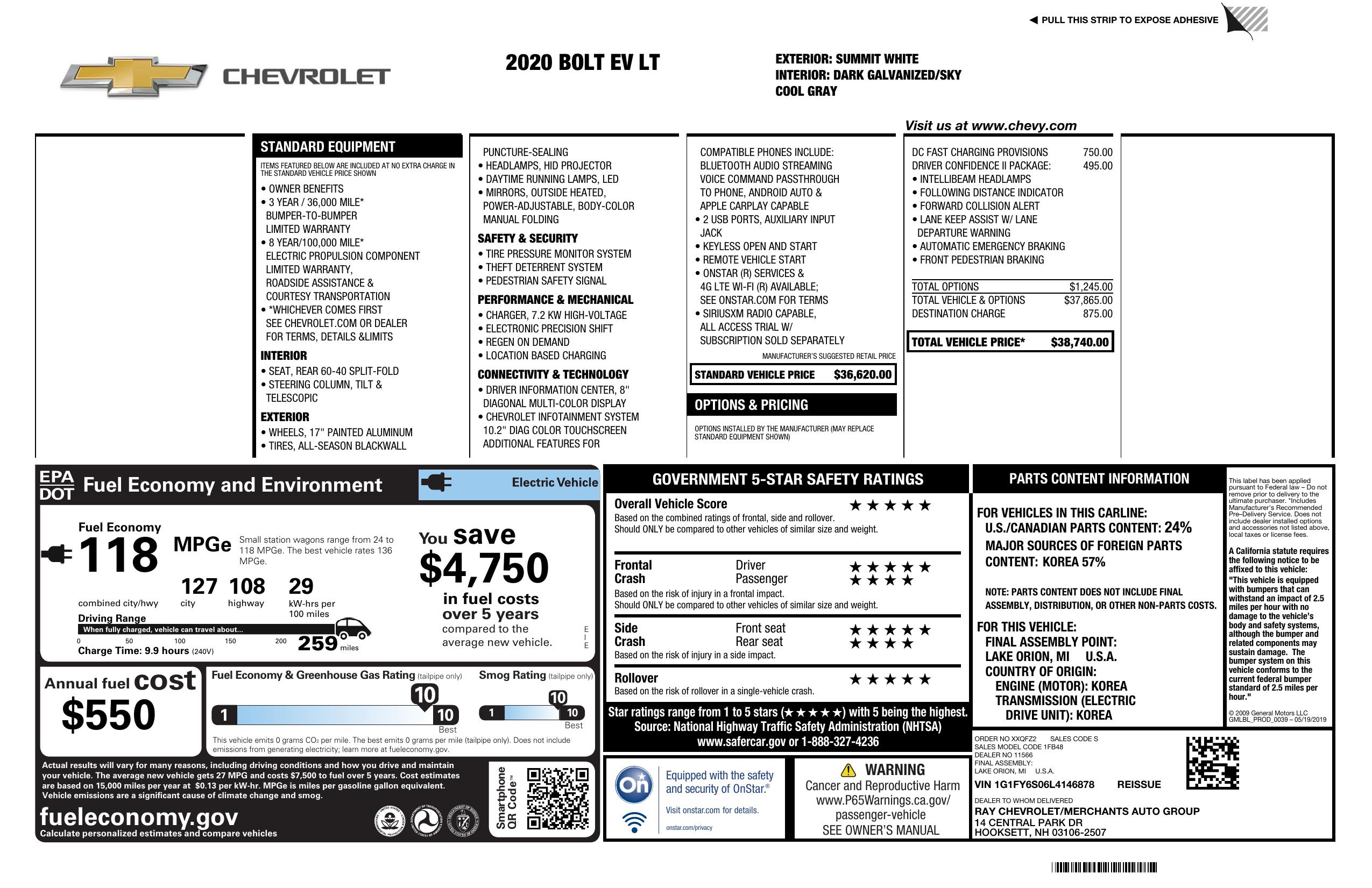 Monroney Label