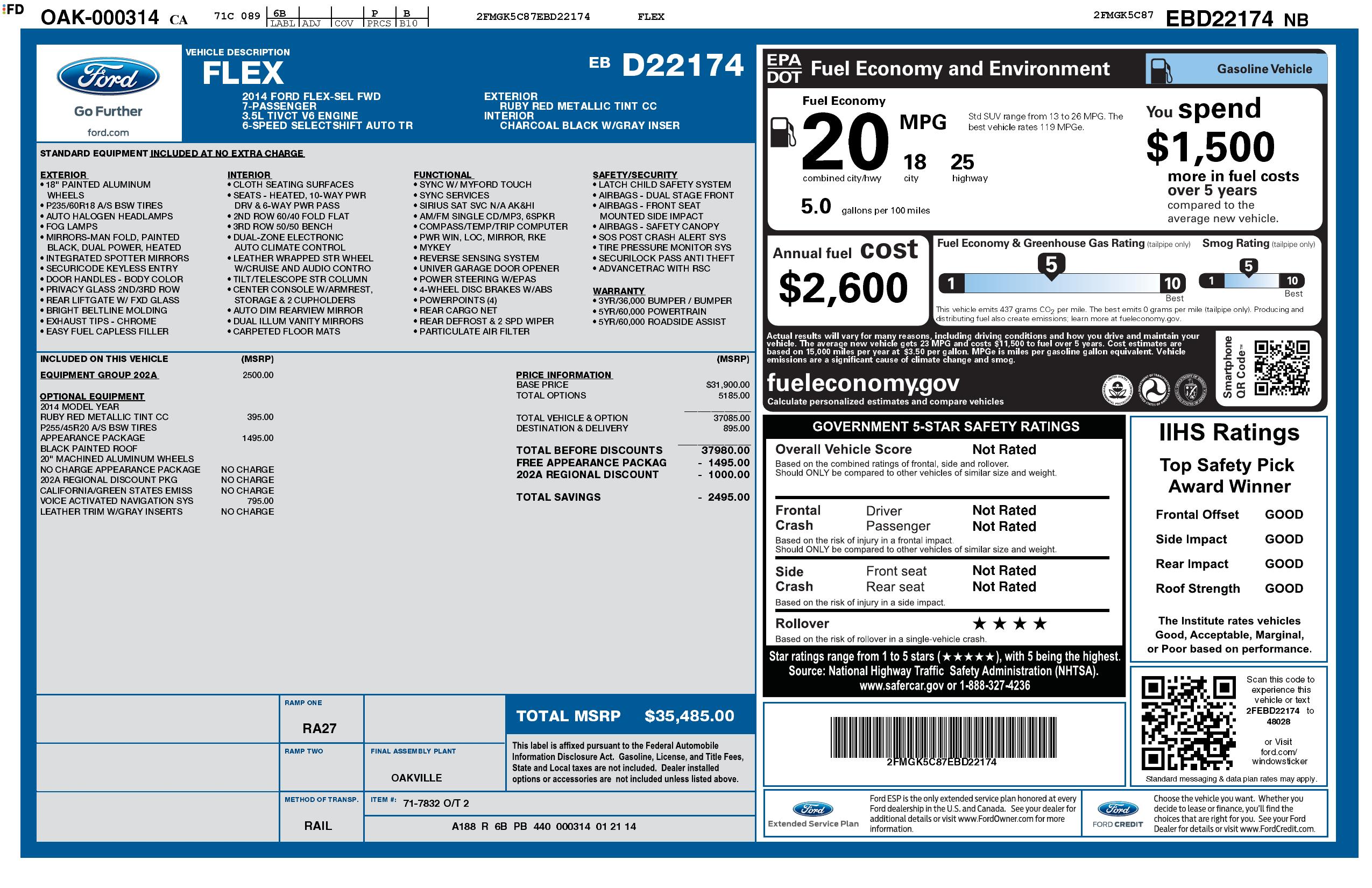 Monroney Label