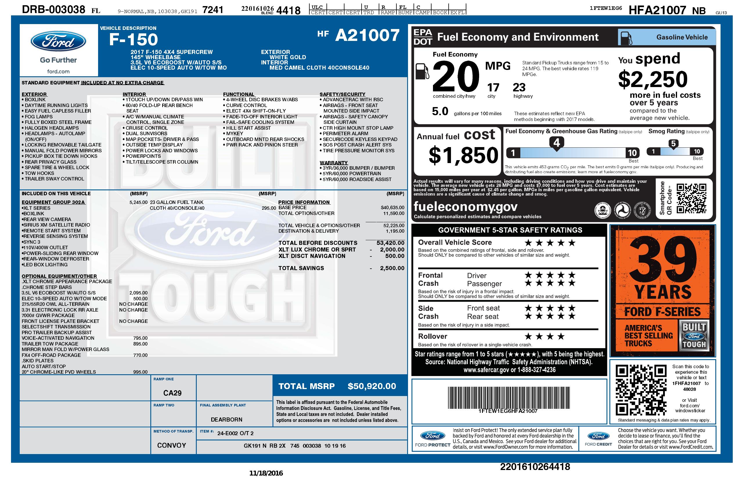 Monroney Label