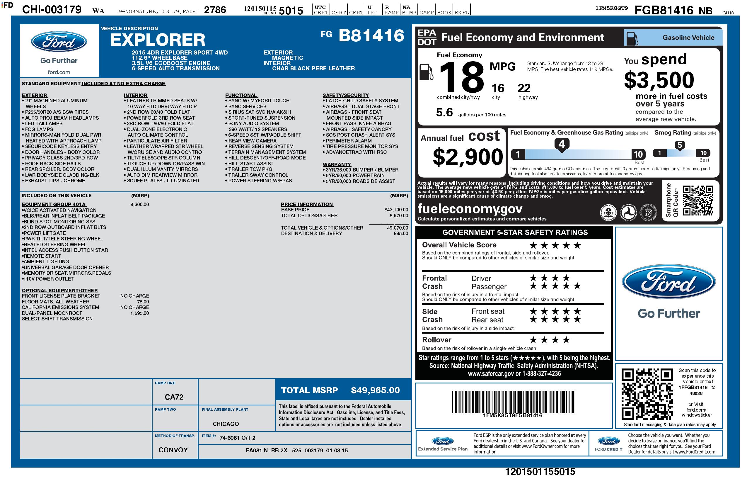 Monroney Label