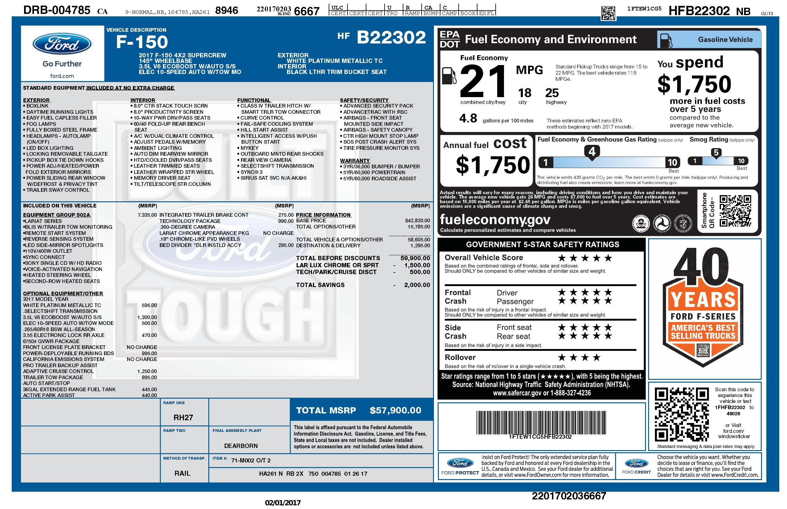 Monroney Label