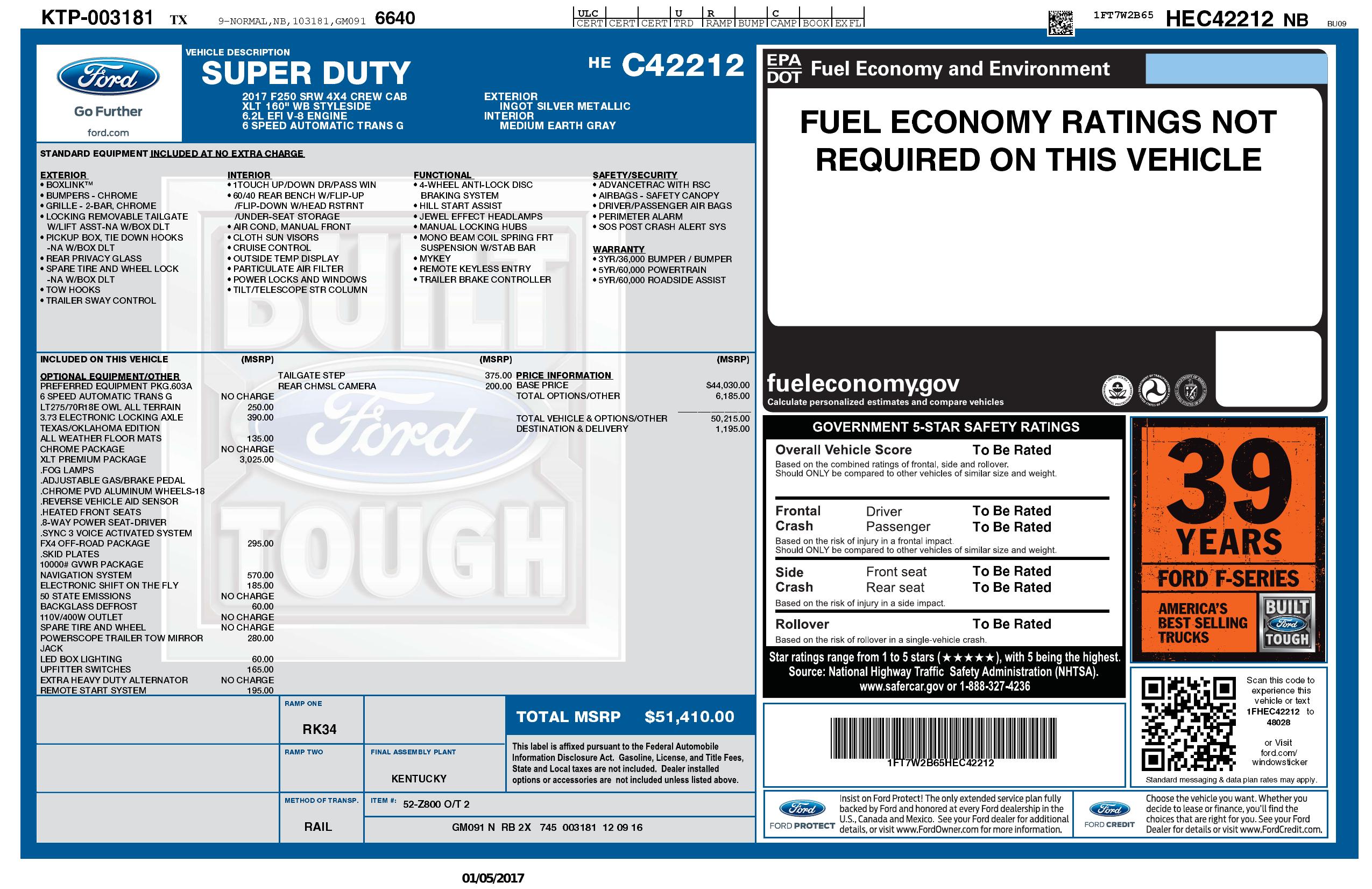Monroney Label