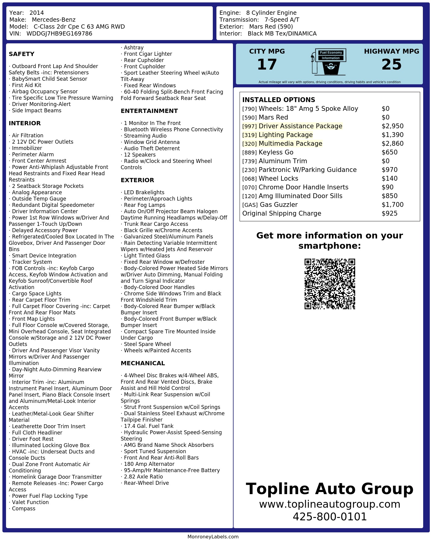 Monroney Label