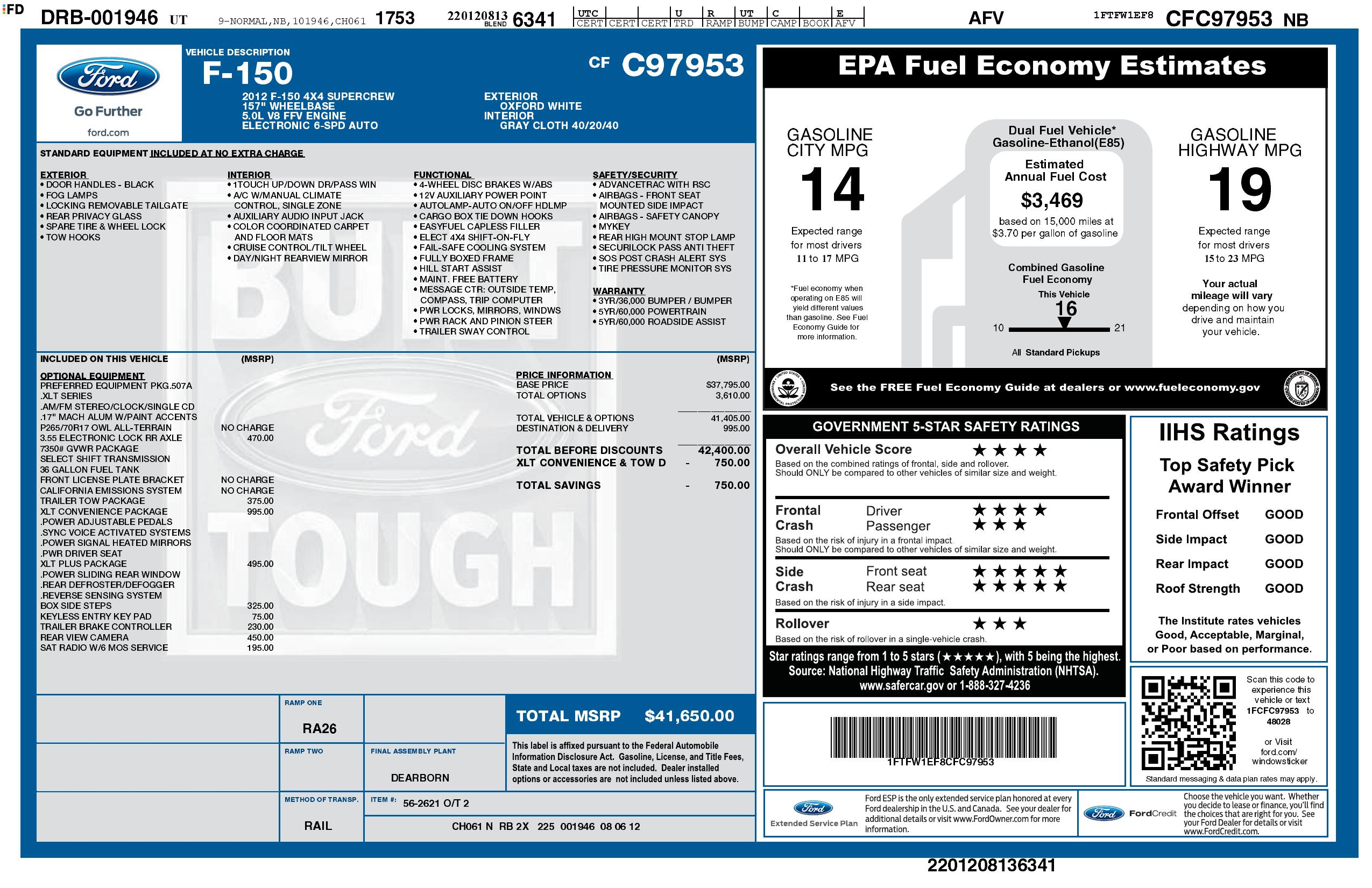 Monroney Label