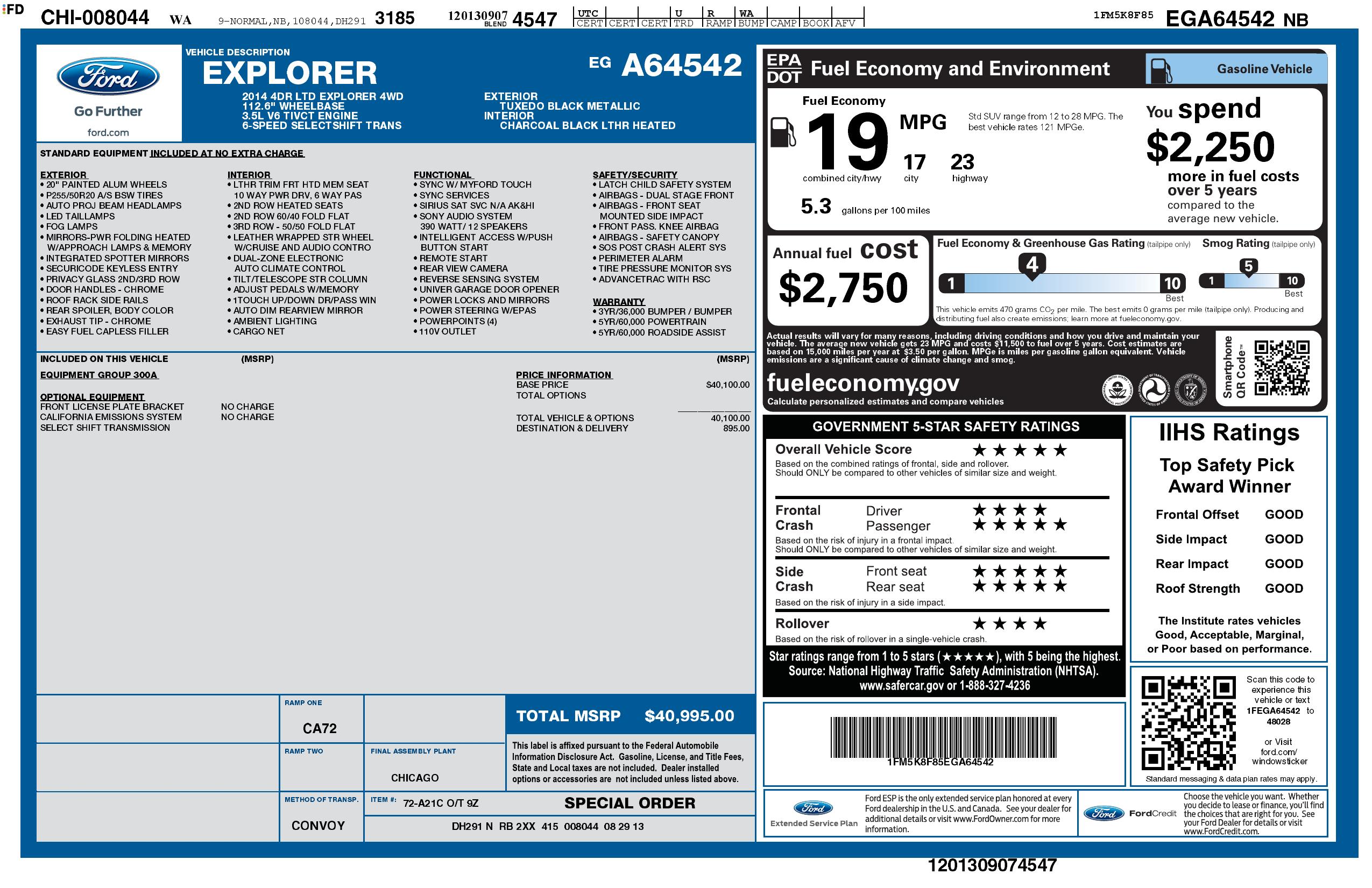 Monroney Label
