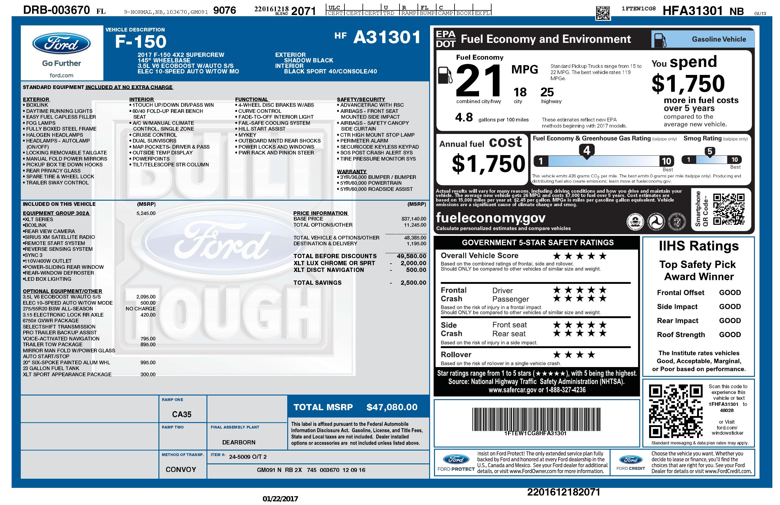 Monroney Label