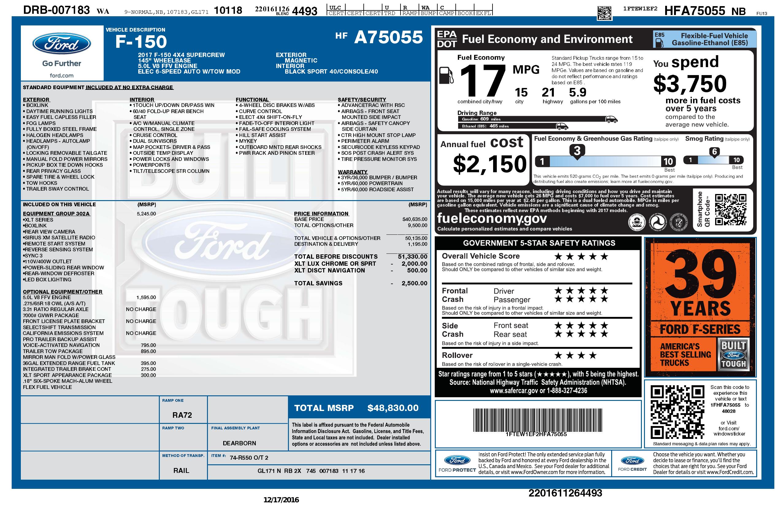 Monroney Label