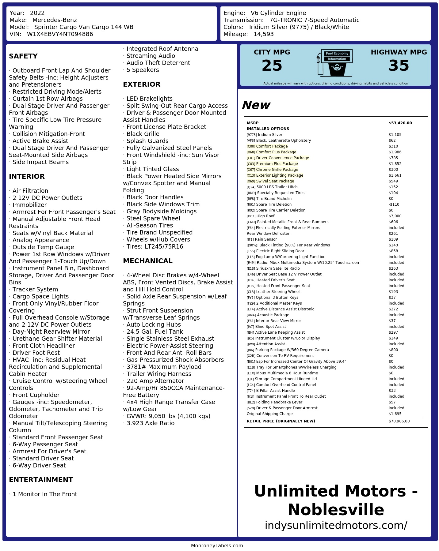 Monroney Label