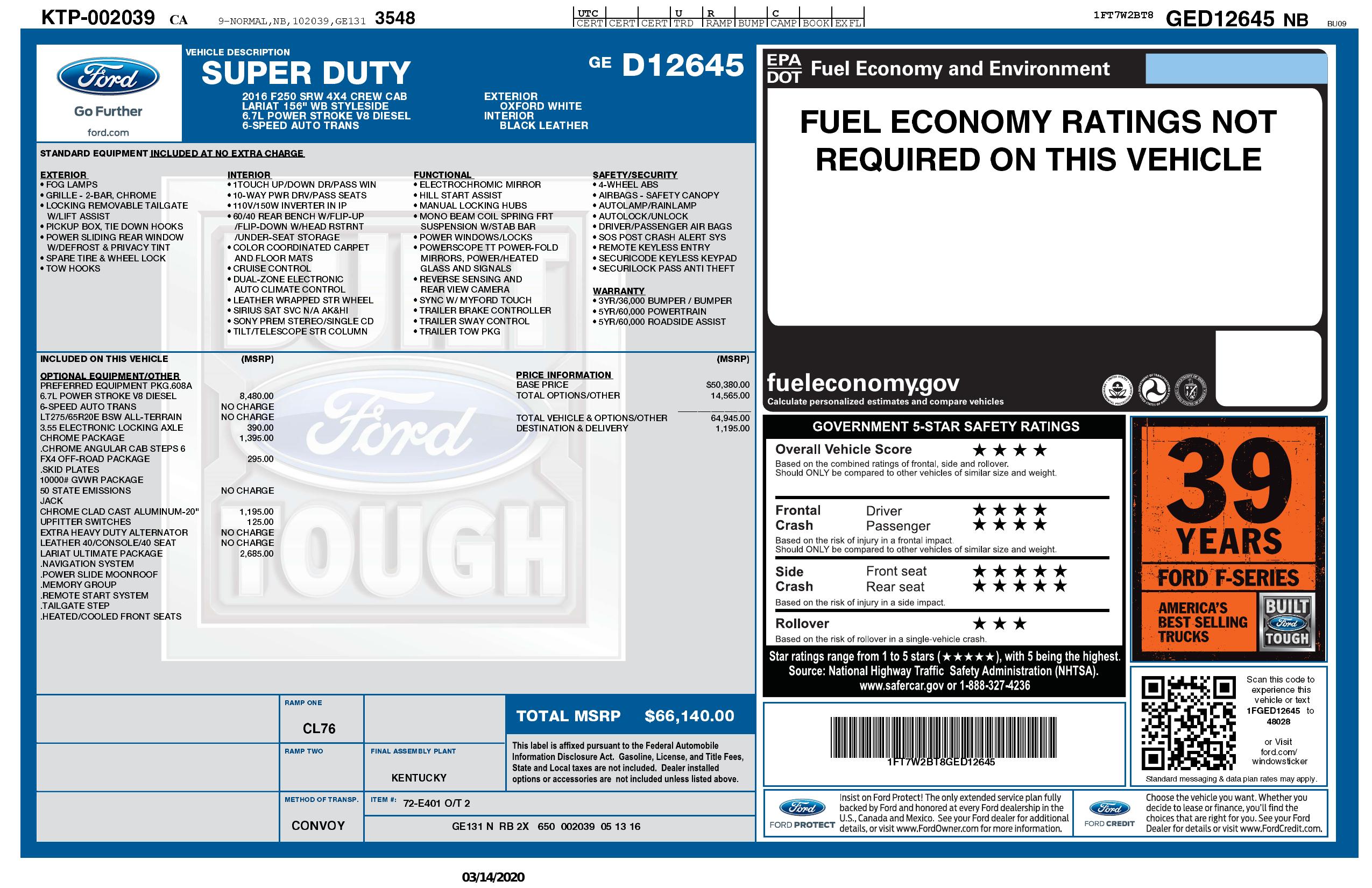 Monroney Label