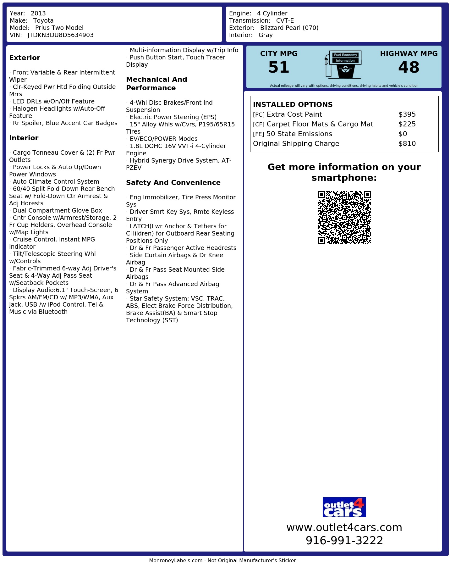 Monroney Label