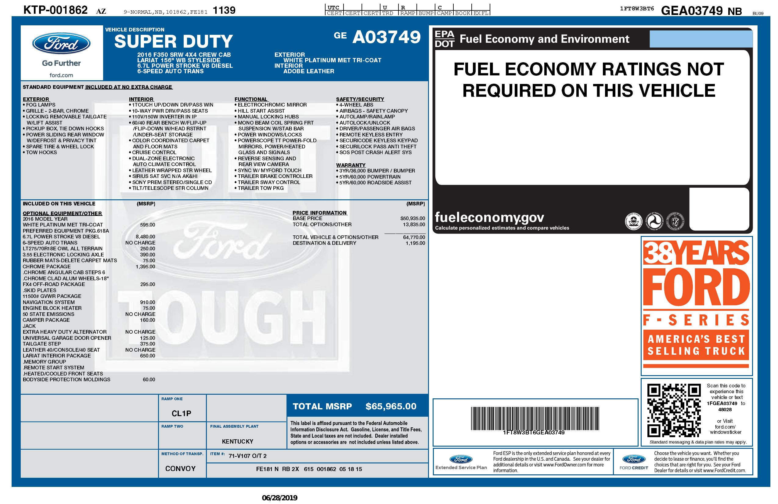 Monroney Label