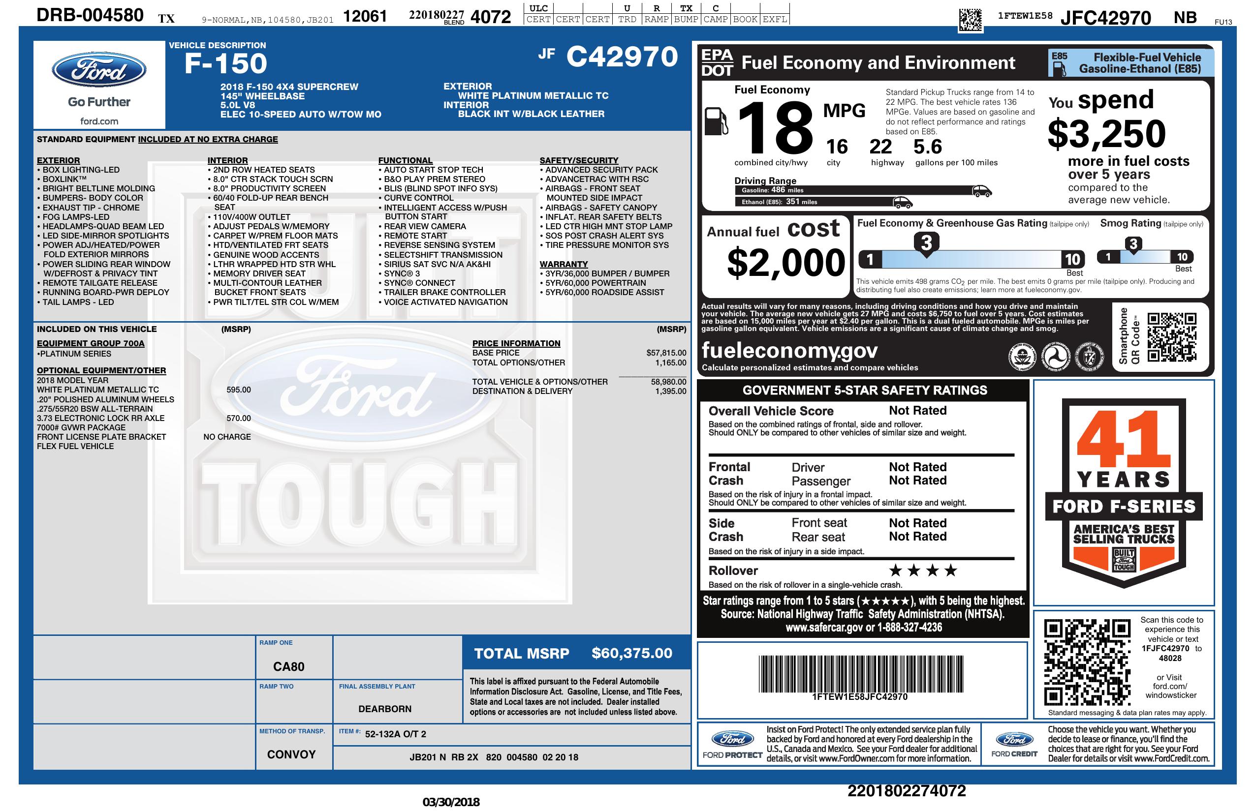 Monroney Label