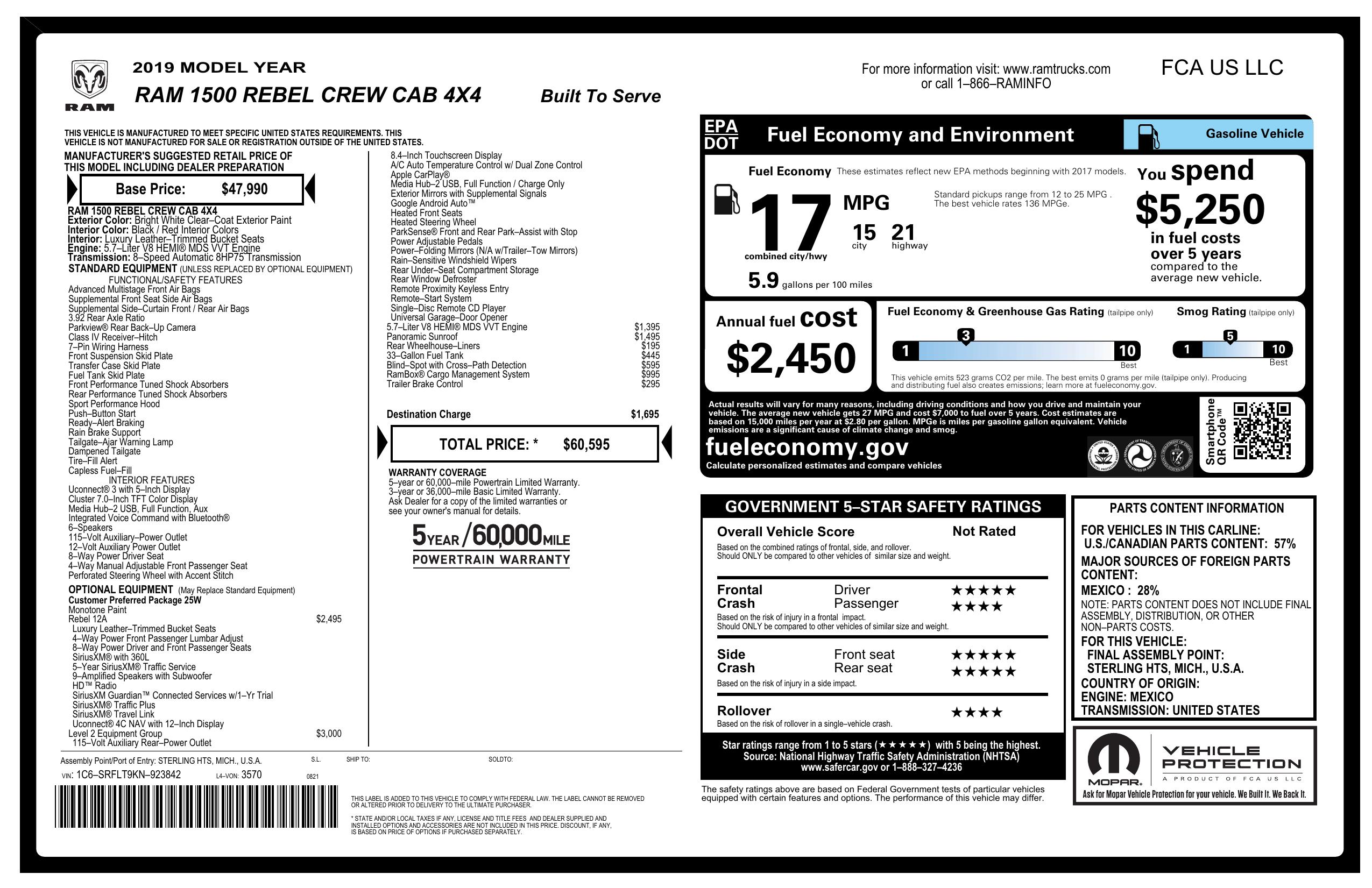 2019 sales rebel price