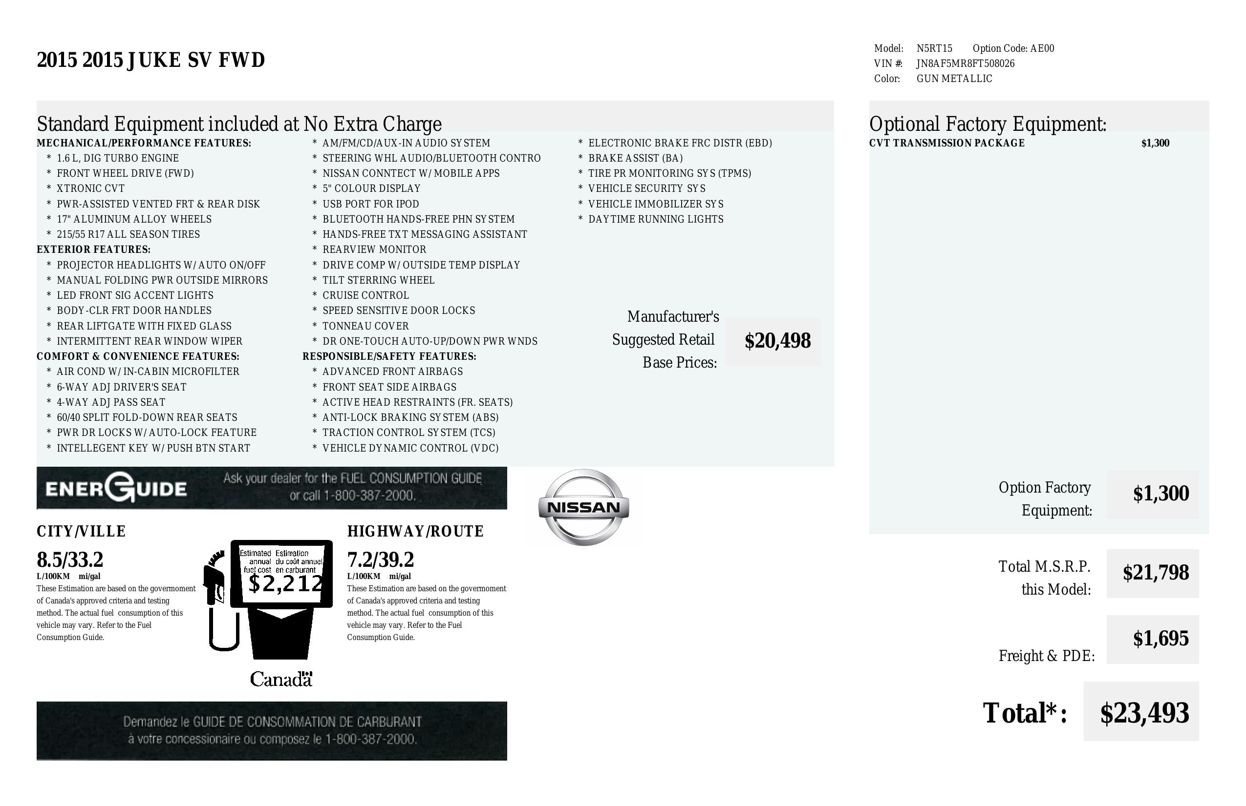 Window Sticker for 2015 Nissan Juke 5dr Wgn Fwd