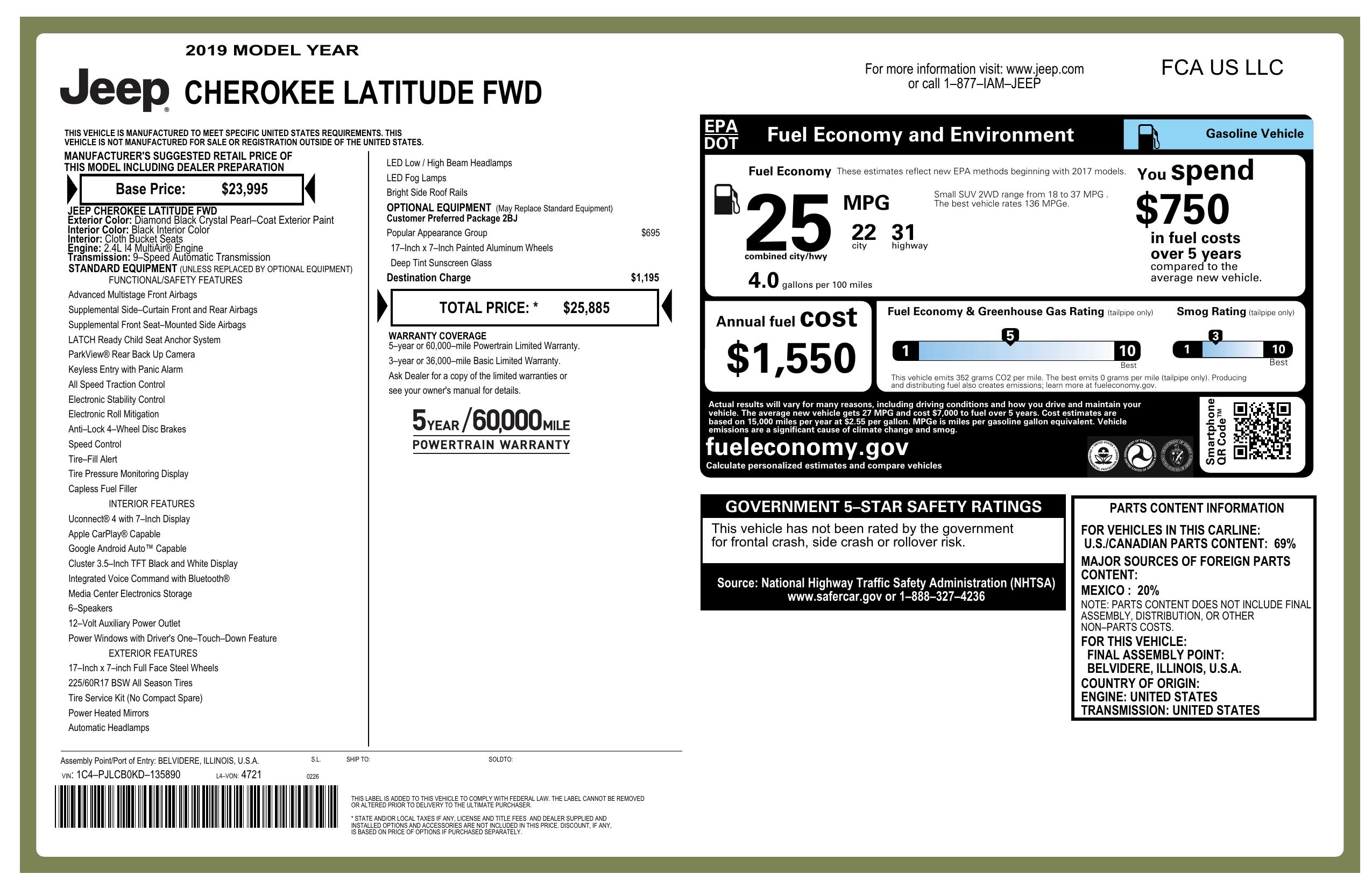 Monroney Label