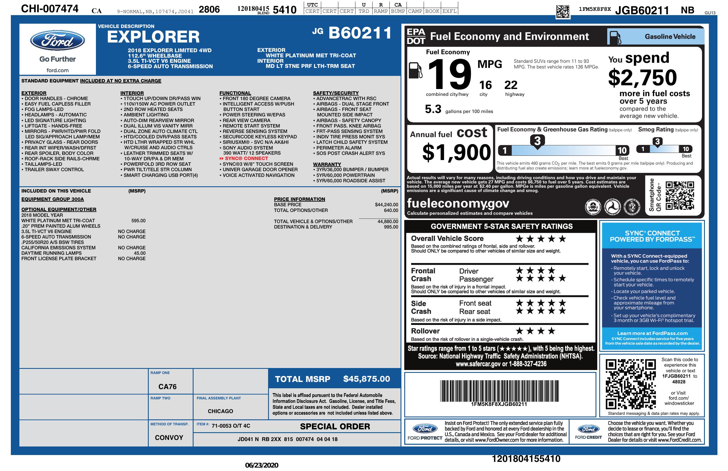 Monroney Label