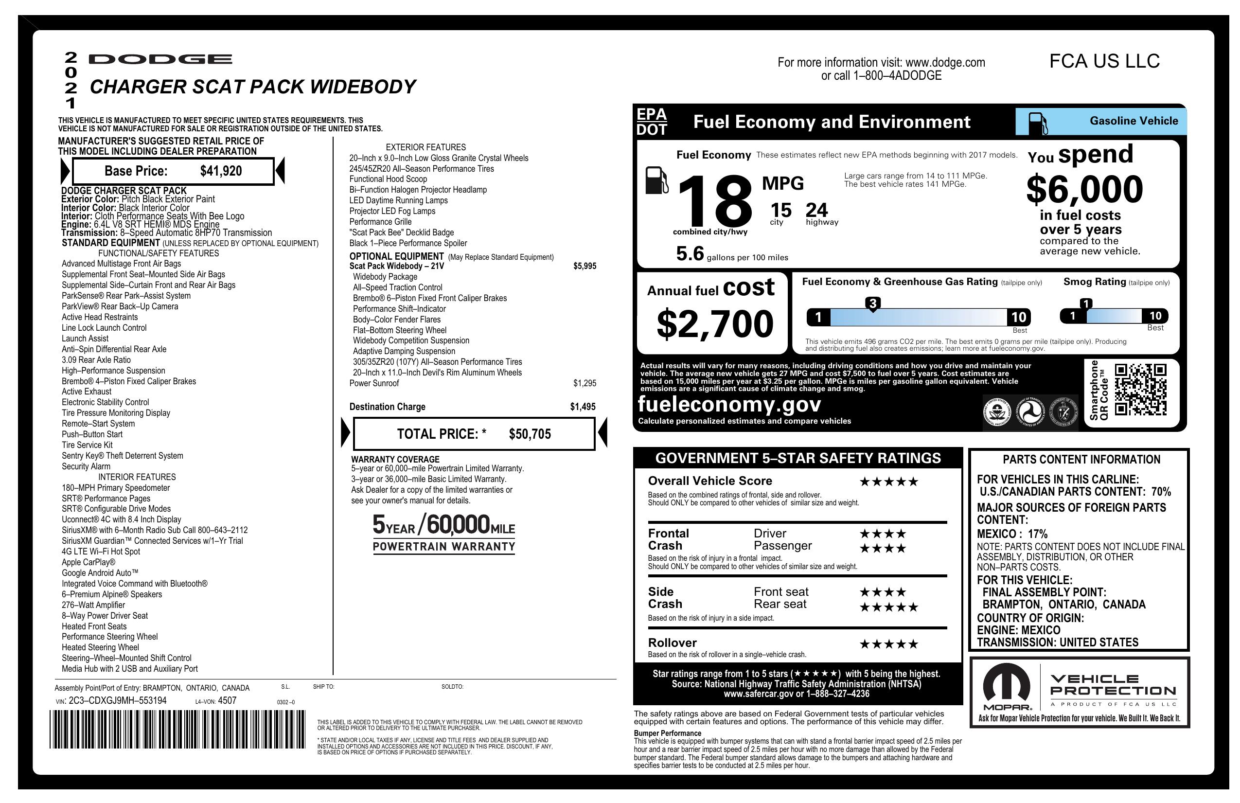 Window Sticker for 2021 Dodge Charger Scat Pack Widebody Rwd