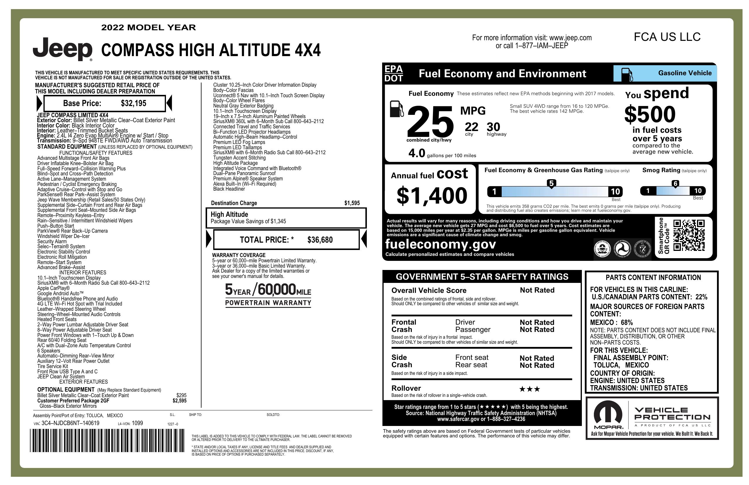 Window Sticker for 2022 Jeep Compass High Altitude 4x4