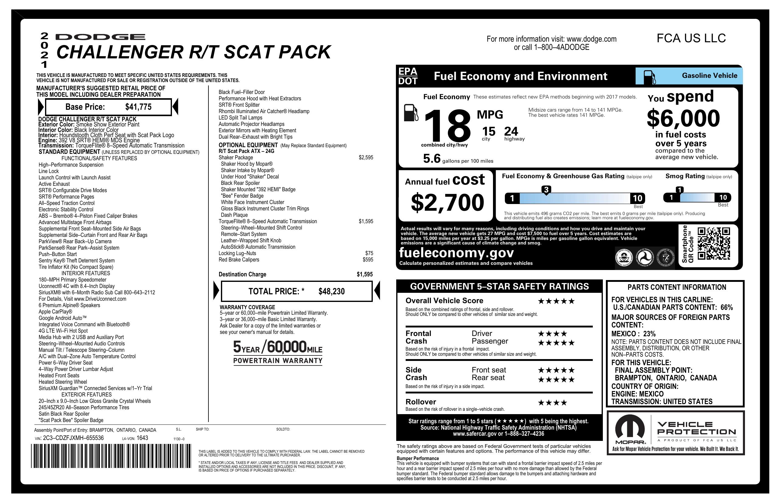 Monroney Label