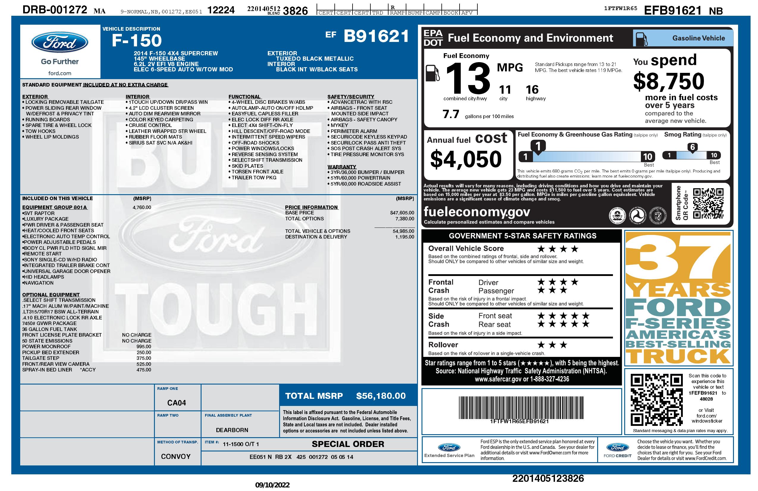 Window Sticker for 2014 Ford F 150 Svt Raptor