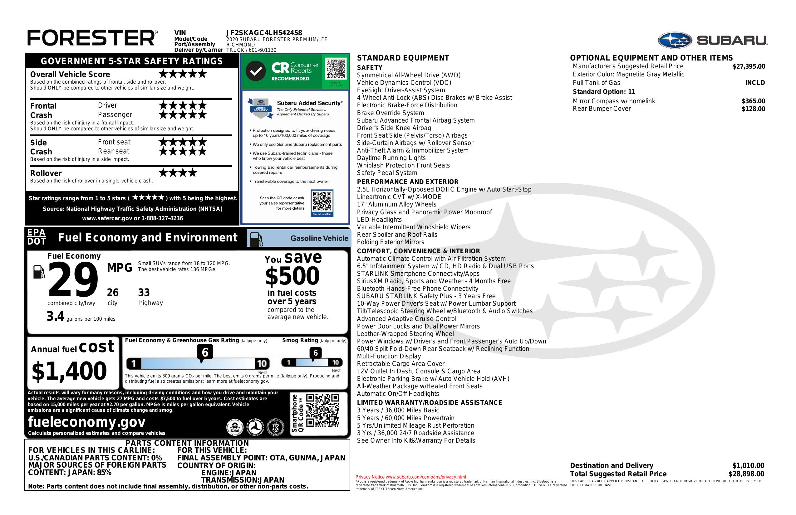 Window Sticker for 2020 Subaru Forester Premium Cvt