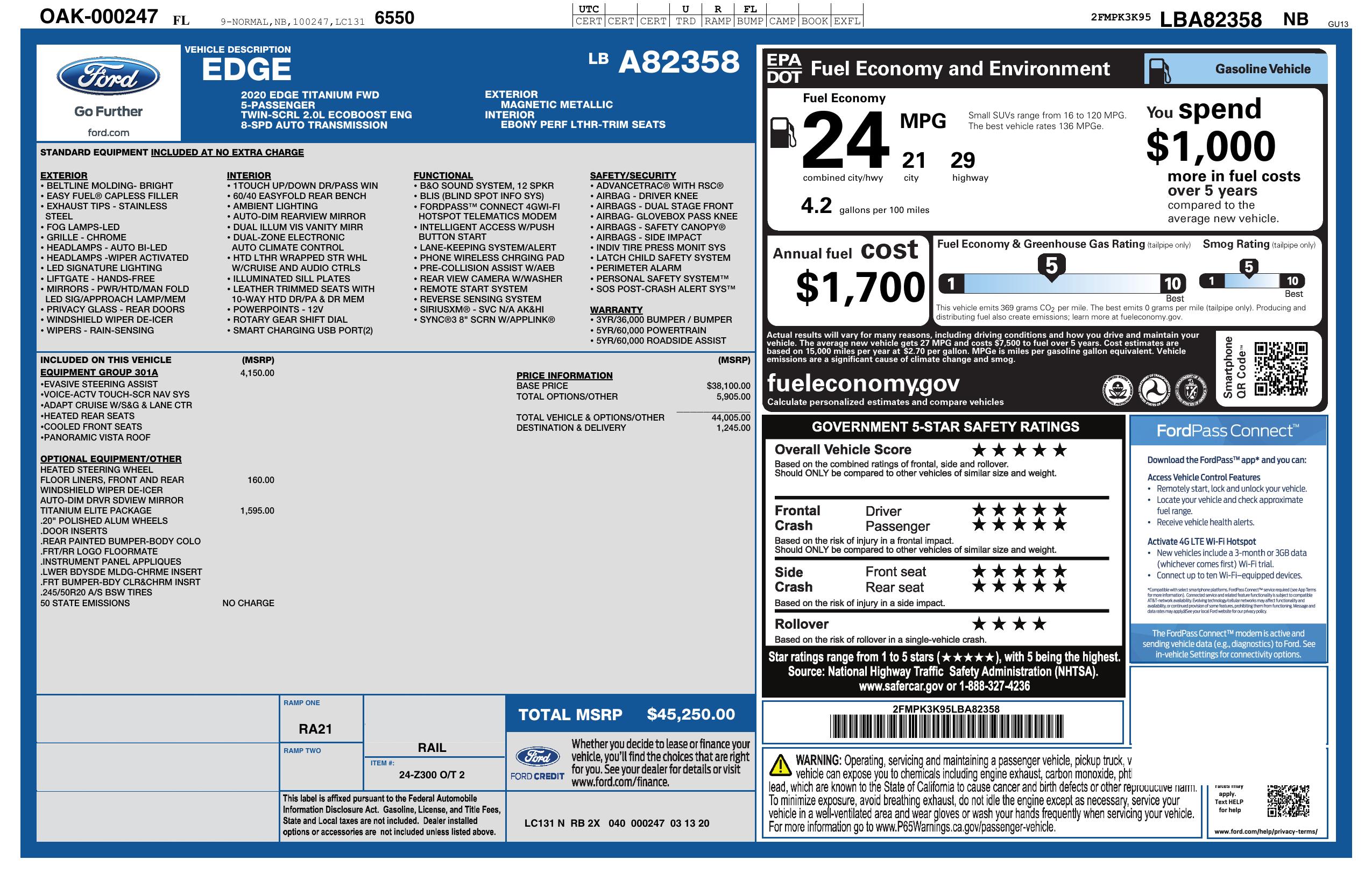 Window Sticker for 2020 Ford Edge Titanium Fwd
