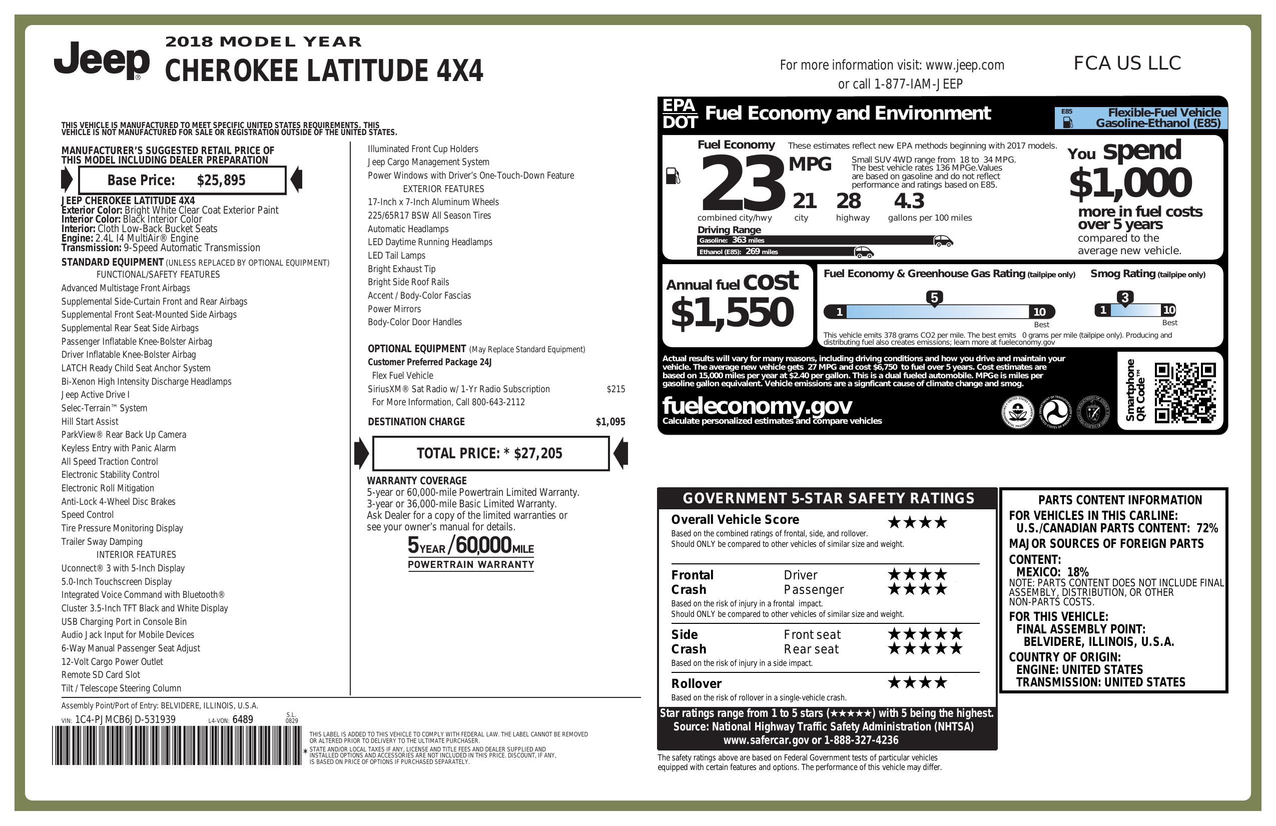 Monroney Label