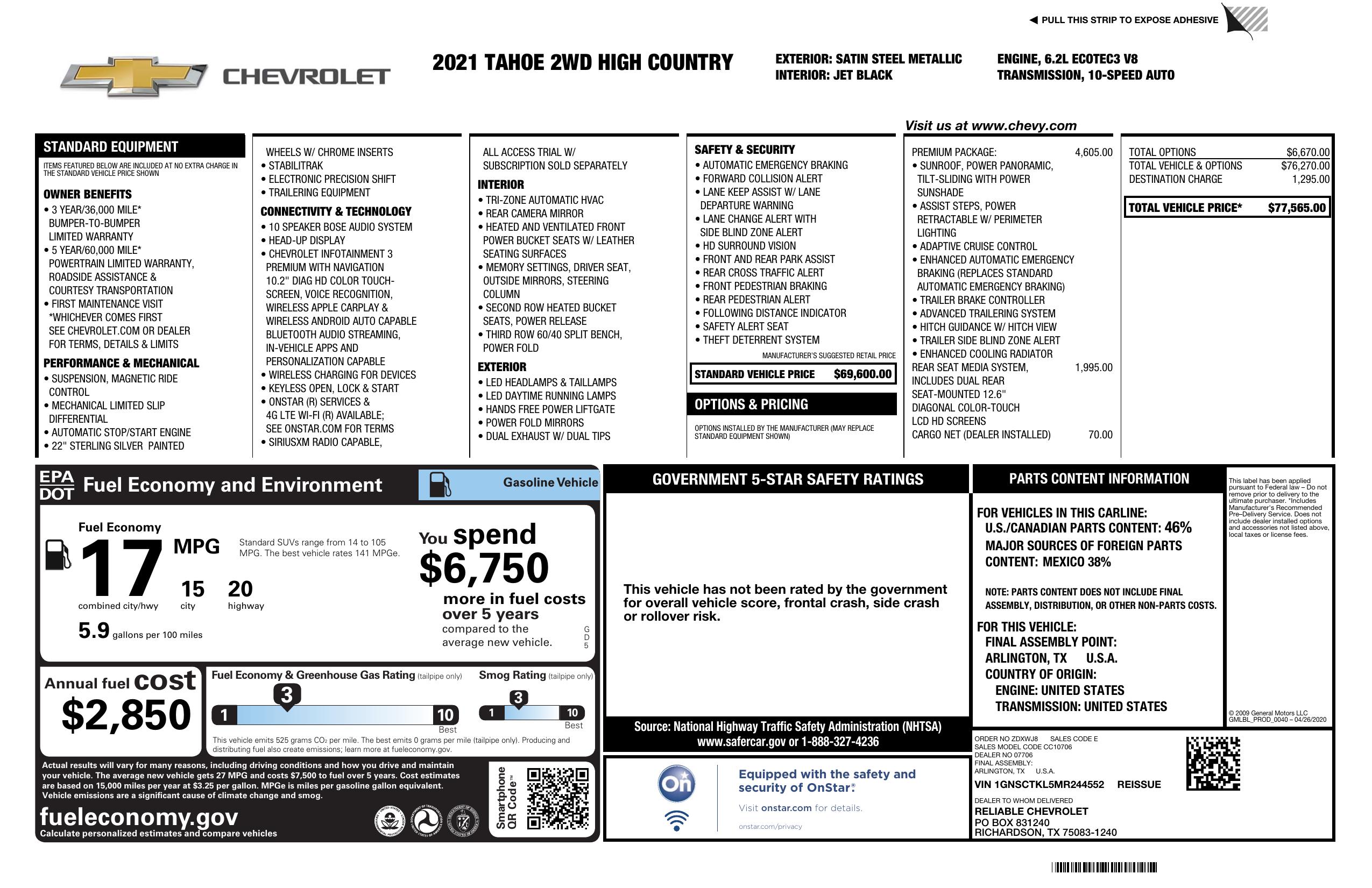 Monroney Label