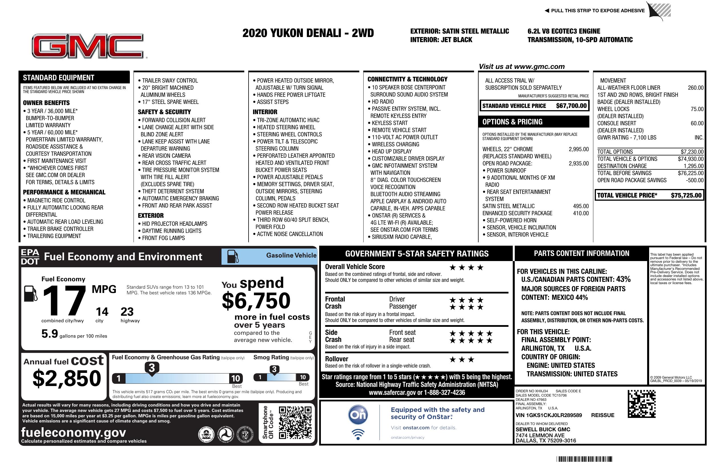 Monroney Label