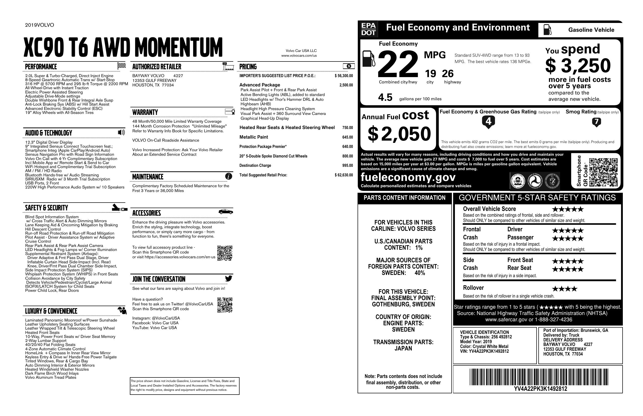 Monroney Label