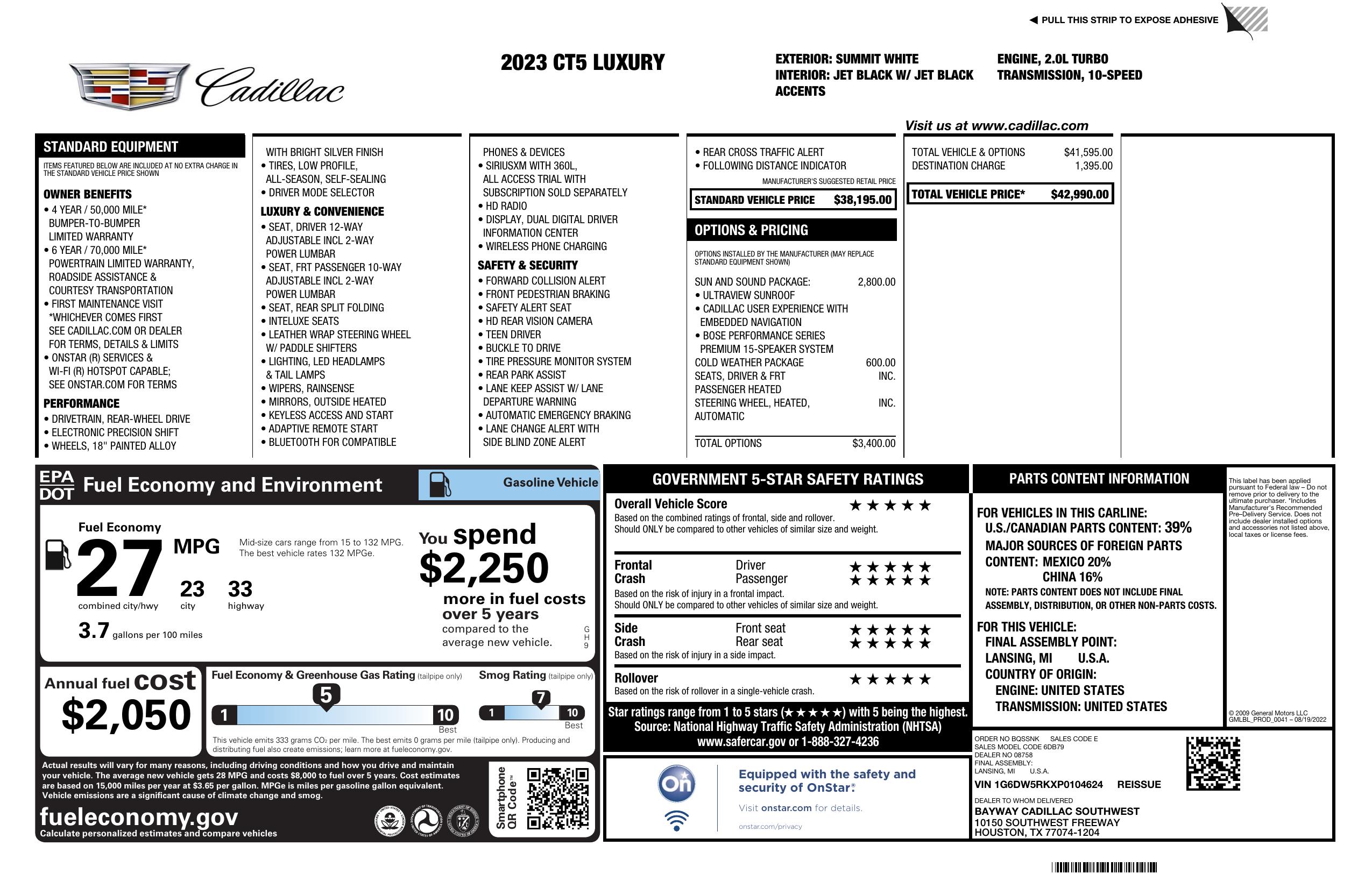 Monroney Label