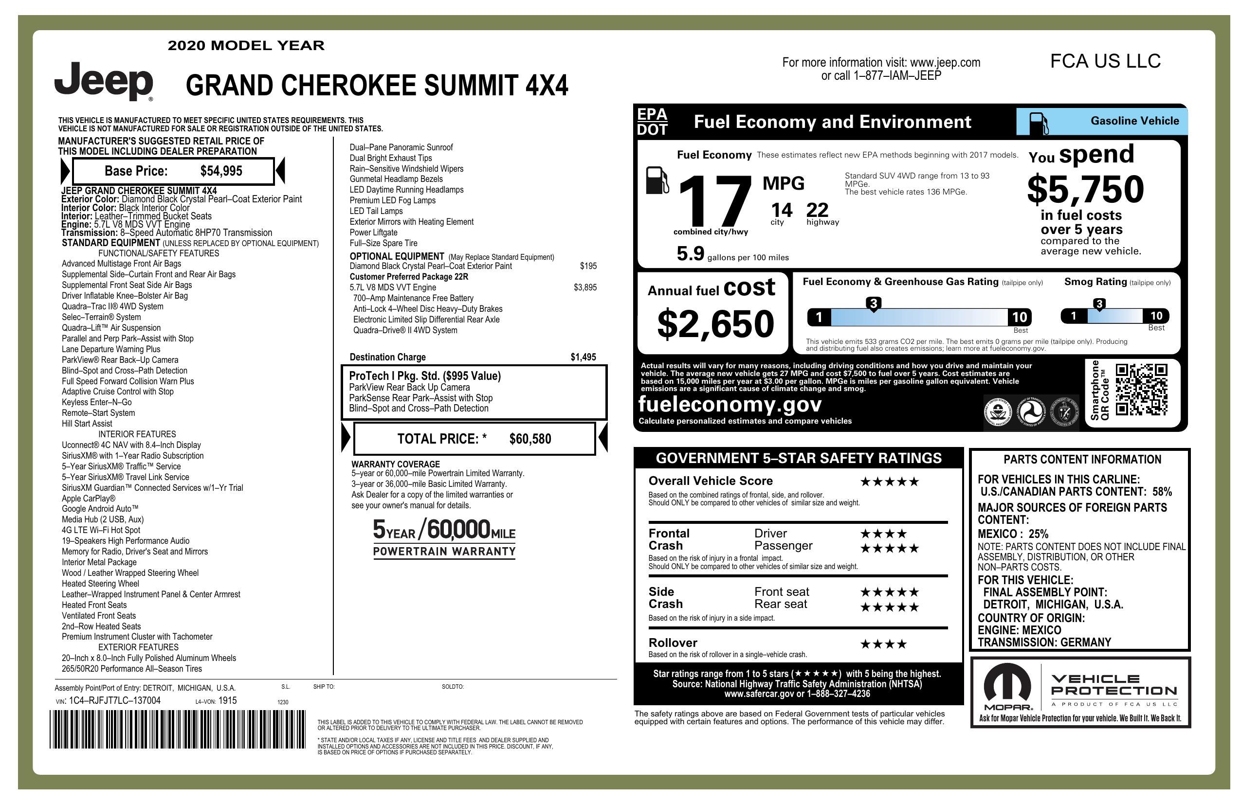 Window Sticker for 2020 Jeep Grand Cherokee Summit 4x4